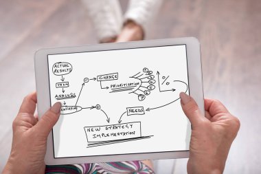 İş değişikliği kavramı bir Tablet