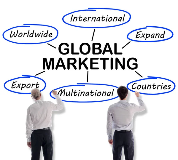 Concepto de marketing global elaborado por empresarios — Foto de Stock