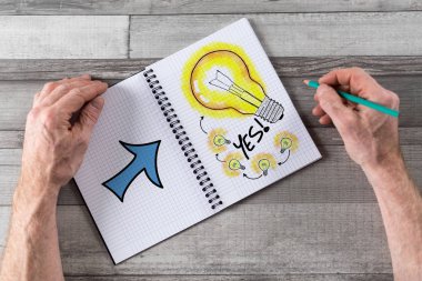 Fikirler konsepti üzerine bir not defteri