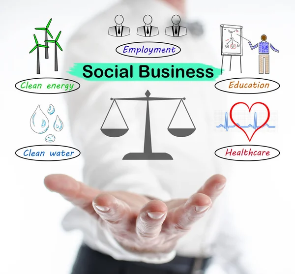 Koncept sociální podnikání vznášející se nad ruku — Stock fotografie