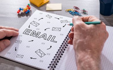 E-posta konsepti üzerine bir not defteri