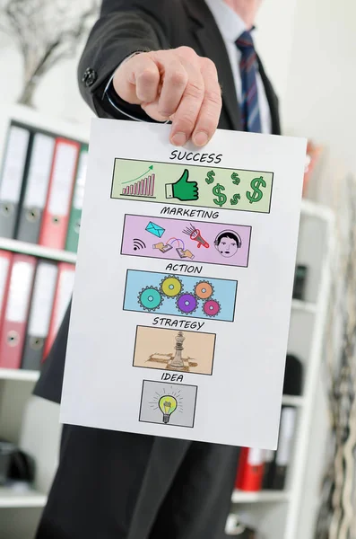 Business steps concept shown by a businessman — Stock Photo, Image