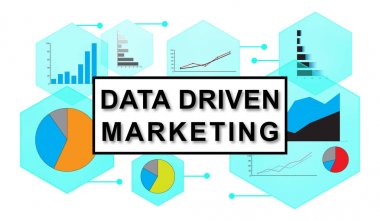 Concept of data driven marketing clipart