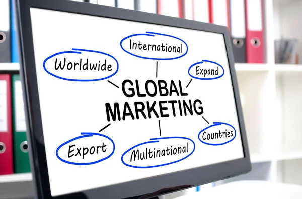Global marketing concept on a computer screen