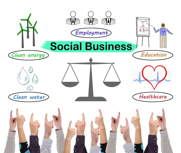Social Business Konzept mit mehreren Fingern — Stockfoto