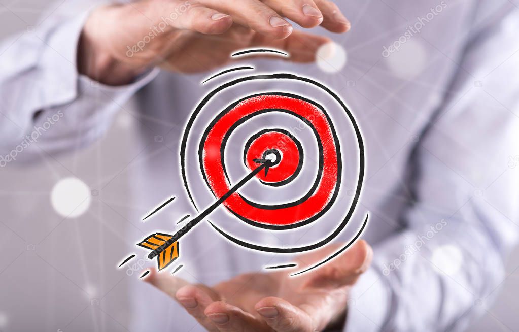 Concept of business target