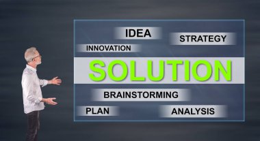 Bir çözüm kavramı bir duvar ekranda sunan iş adamı