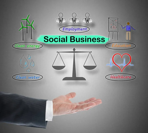 Social business concept levitating above a hand