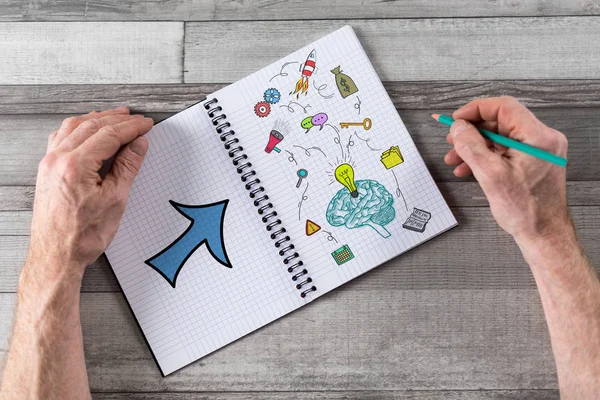 İş fikir kavramı üzerinde bir not defteri