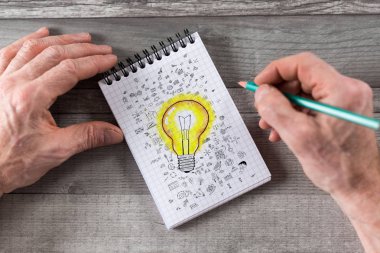 Fikirler konsepti üzerine bir not defteri