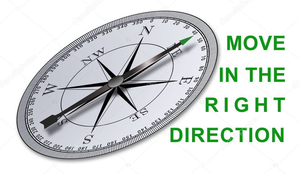 Concept of right direction