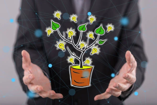 yeşil enerji kavramı