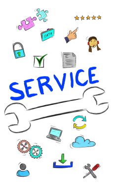 Müşteri hizmet anlayışı beyaz arka plan üzerinde