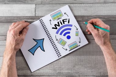 WiFi konsepti üzerine bir not defteri