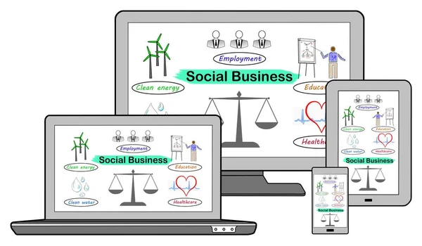 Social Business Konzept auf verschiedenen Geräten — Stockfoto