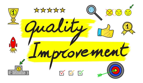 Concept of quality improvement