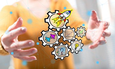 iş stratejisi kavramı