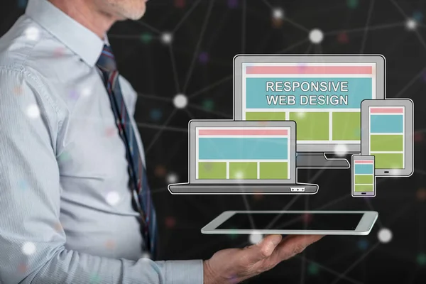Concept of responsive web design