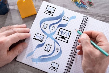 Ağ iletişim kavramı üzerinde bir not defteri