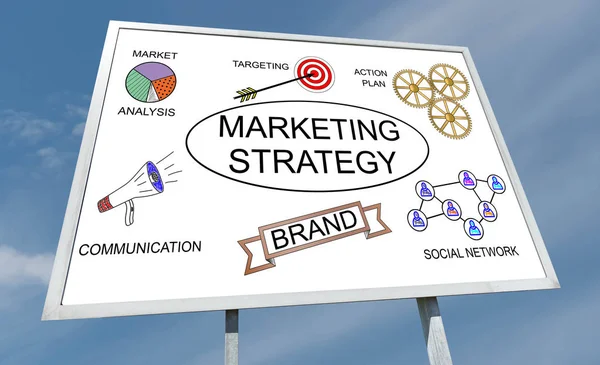 Pojęcie strategii marketingu na billboard — Zdjęcie stockowe