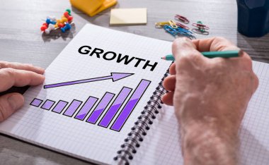 Büyüme kavramı üzerinde bir not defteri