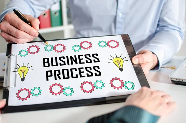 Business process concept on a clipboard — Stockfoto