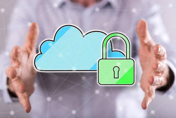 Concept of cloud security