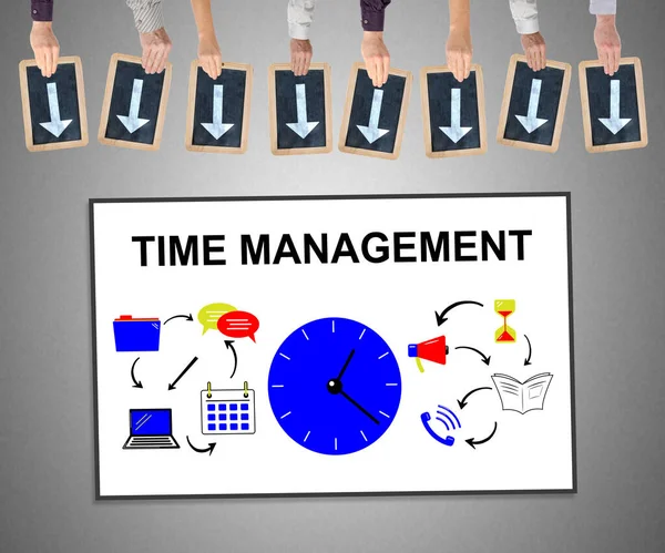 Time management concept on a whiteboard