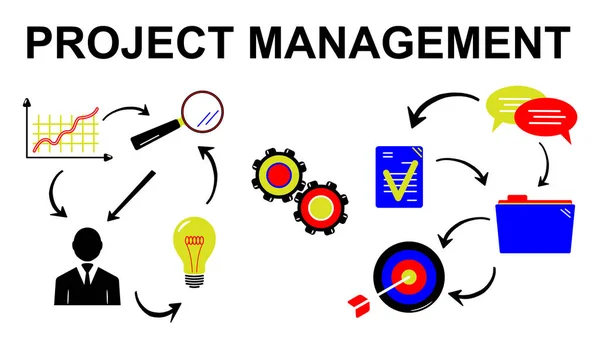 Conceito de gestão de projectos — Fotografia de Stock