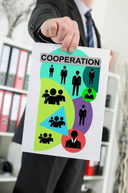 Bir işadamı tarafından gösterilen işbirliği kavramı
