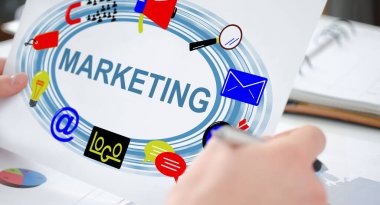 Pazarlama kavramı bir kağıt üzerinde