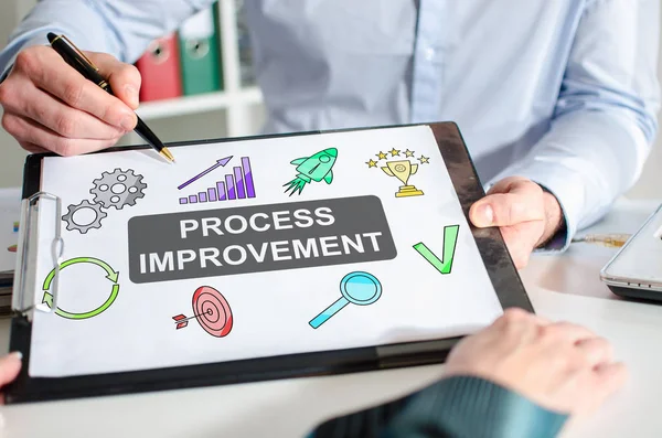 Process improvement concept on a clipboard