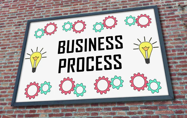 Koncepcja procesów biznesowych na billboardzie — Zdjęcie stockowe