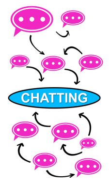 Chatting concept on white background