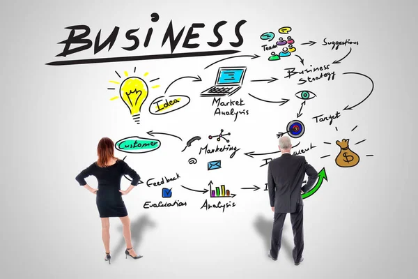 Business Strategy Concept Drawn Wall Watched Business People — Stock Photo, Image