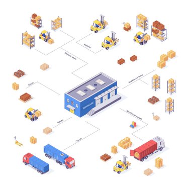 Depo eşölçülü kutular paletler kargo malları forkliftler kamyonlar ve raflar izole vektör çizimleri. Depolama kutusu paleti forklift envanteri raf taşımacılığı. Teslimat işi konsepti