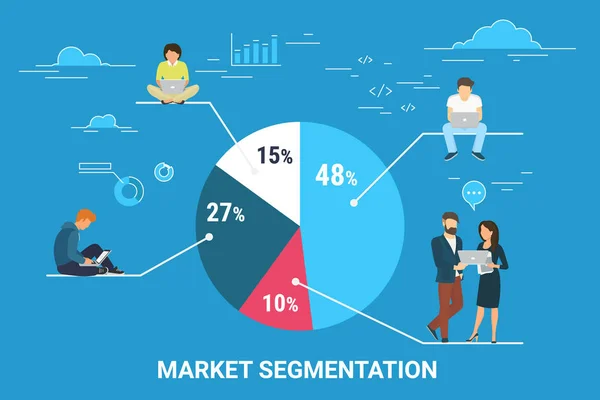Illustrazione del concetto infografico di segmentazione del mercato — Vettoriale Stock