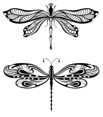 Yusufçuk arka plan belirleme