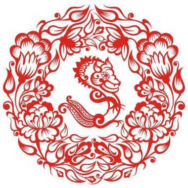 Çince Zodyak - dragon