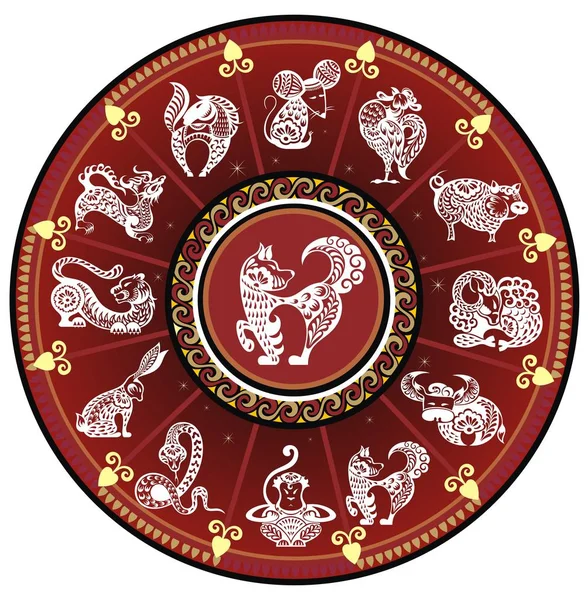 Roată zodiacală chinezească cu semne — Vector de stoc