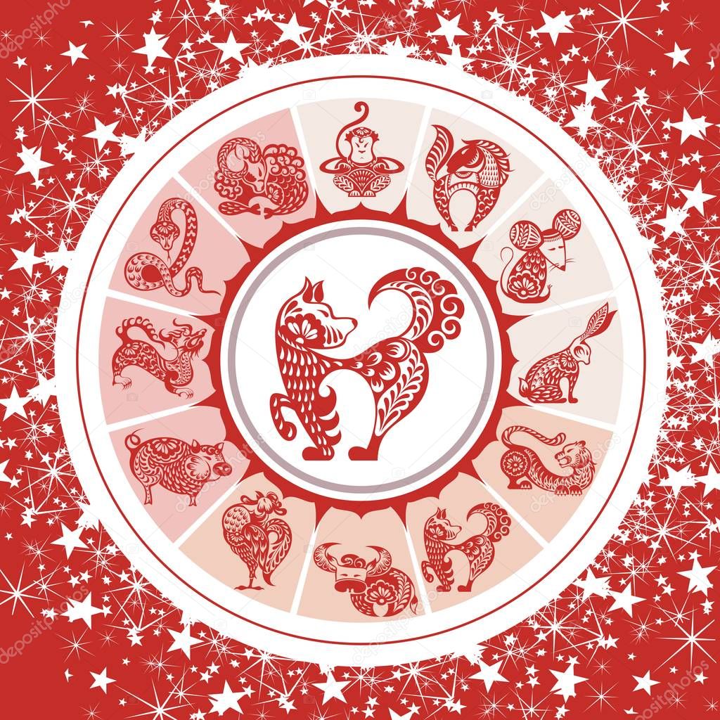 Chinese Zodiac wheel with 12 Animal symbols