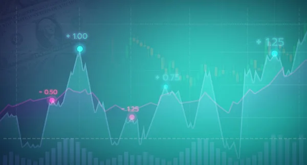 Graphique Boursier Graphique Marché Graphique Linéaire Analysis Background — Photo