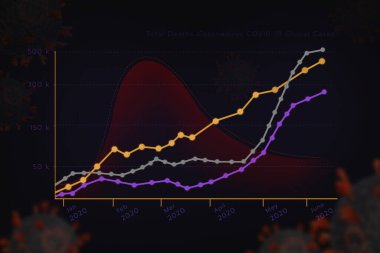  Hat şeması toplam ölüm koronası virüsü COVID-19 küresel