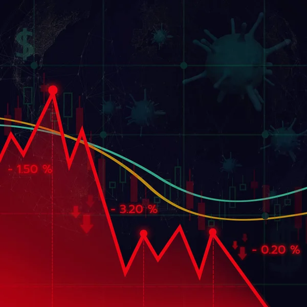 downtrend line graph in stock market on red and a virus abstract background