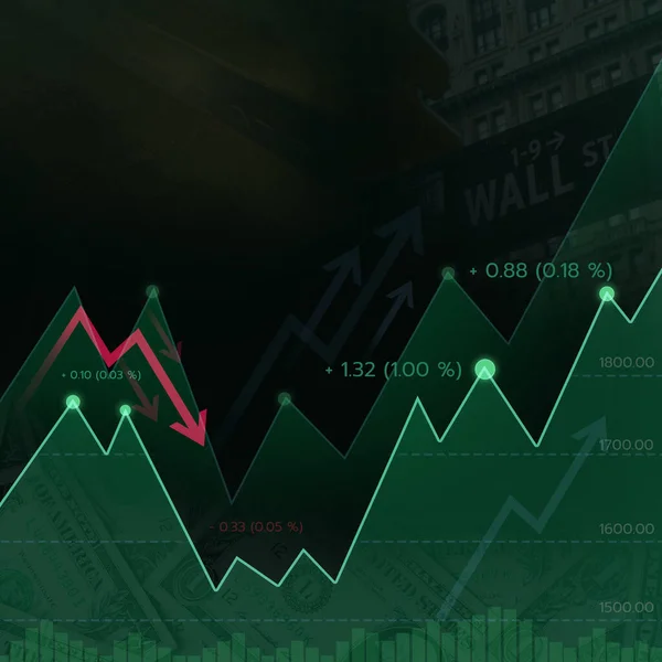 Mercado Ações Gráfico Negociação Forex Castiçal Gráfico Negócios Abstrato Com — Fotografia de Stock