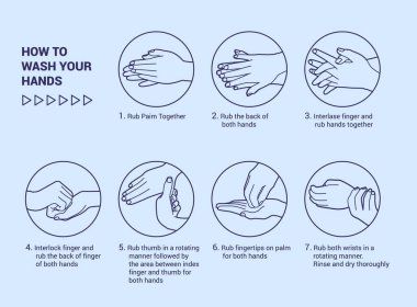 Adım adım doğru talimatlarla el yıkamayı ve modern düz illüstrasyon vektörüyle rehberlik etmeyi