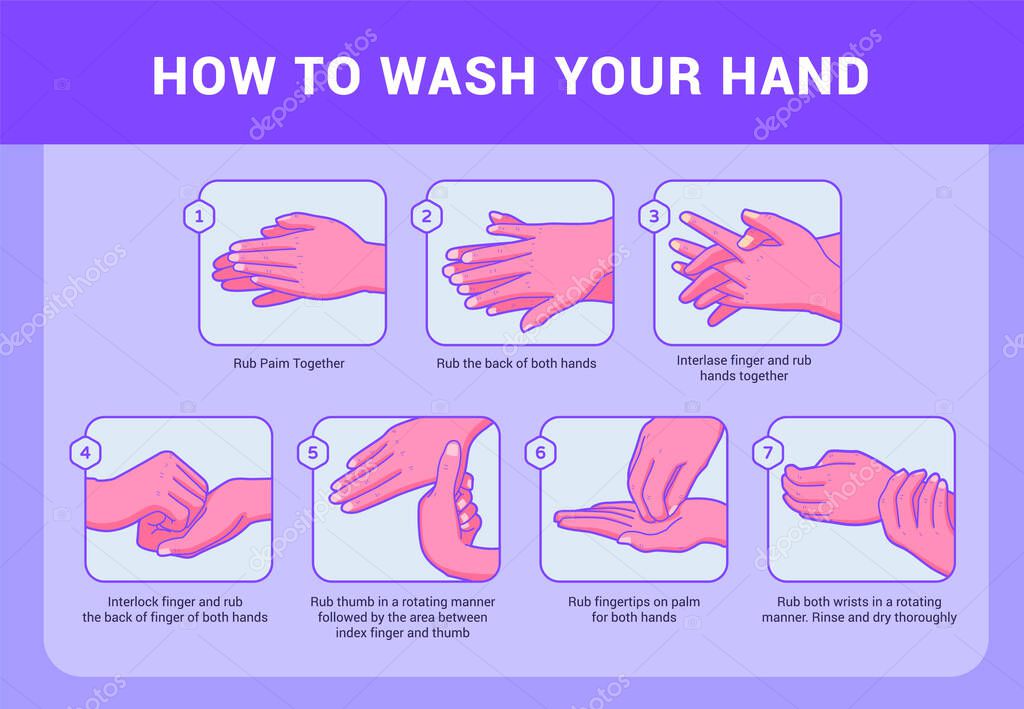 step by steps to properly wash your hand with picture illustrations with modern purple vivid color vector
