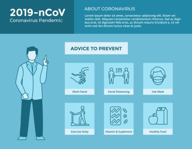 how to stop corona virus with icons collection and doctor give advice for poster and template brochure flyer vector clipart
