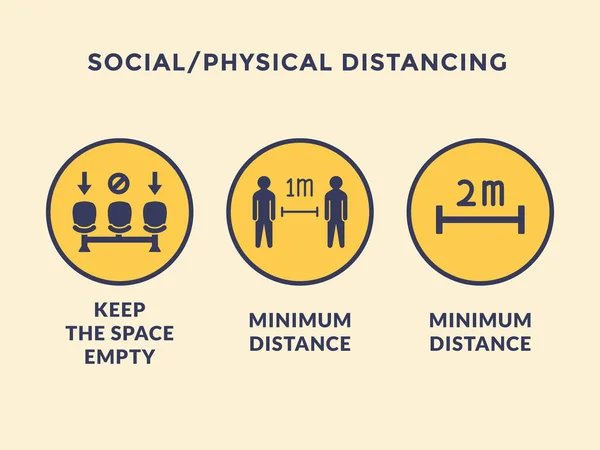 具有椅子和最小距离矢量的社交距离或物理距离图标集合 — 图库矢量图片