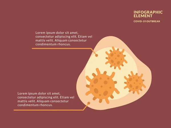 Virusstruktur Infografik Med Viss Textinformation Med Modern Platt Stil Vektor — Stock vektor